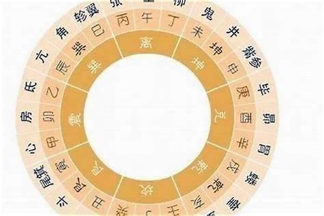 夫妻五行配對|属相婚配,属相配对,夫妻五行属相配对,八字婚配测算